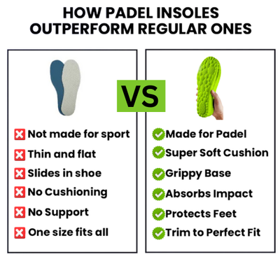 ZUFPAW™ Padel Insoles