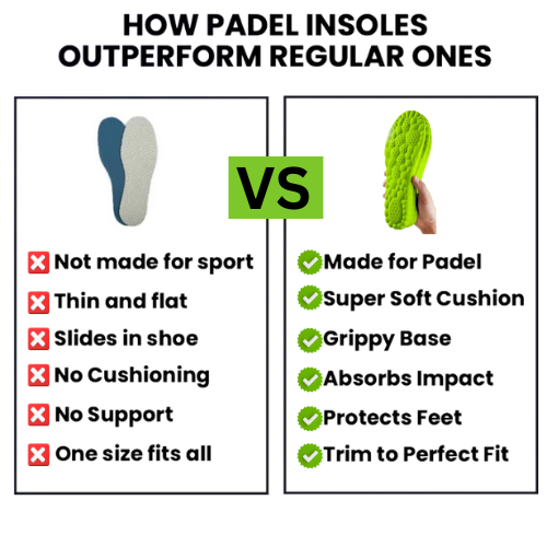 ZUFPAW™ Padel Insoles